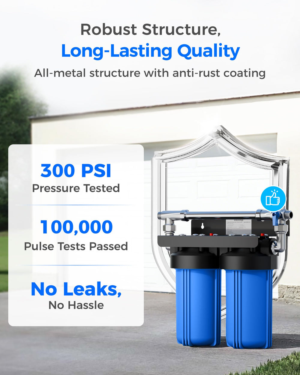 Waterdrop plumbing connections showing 3/4" MNPT fittings for secure installs