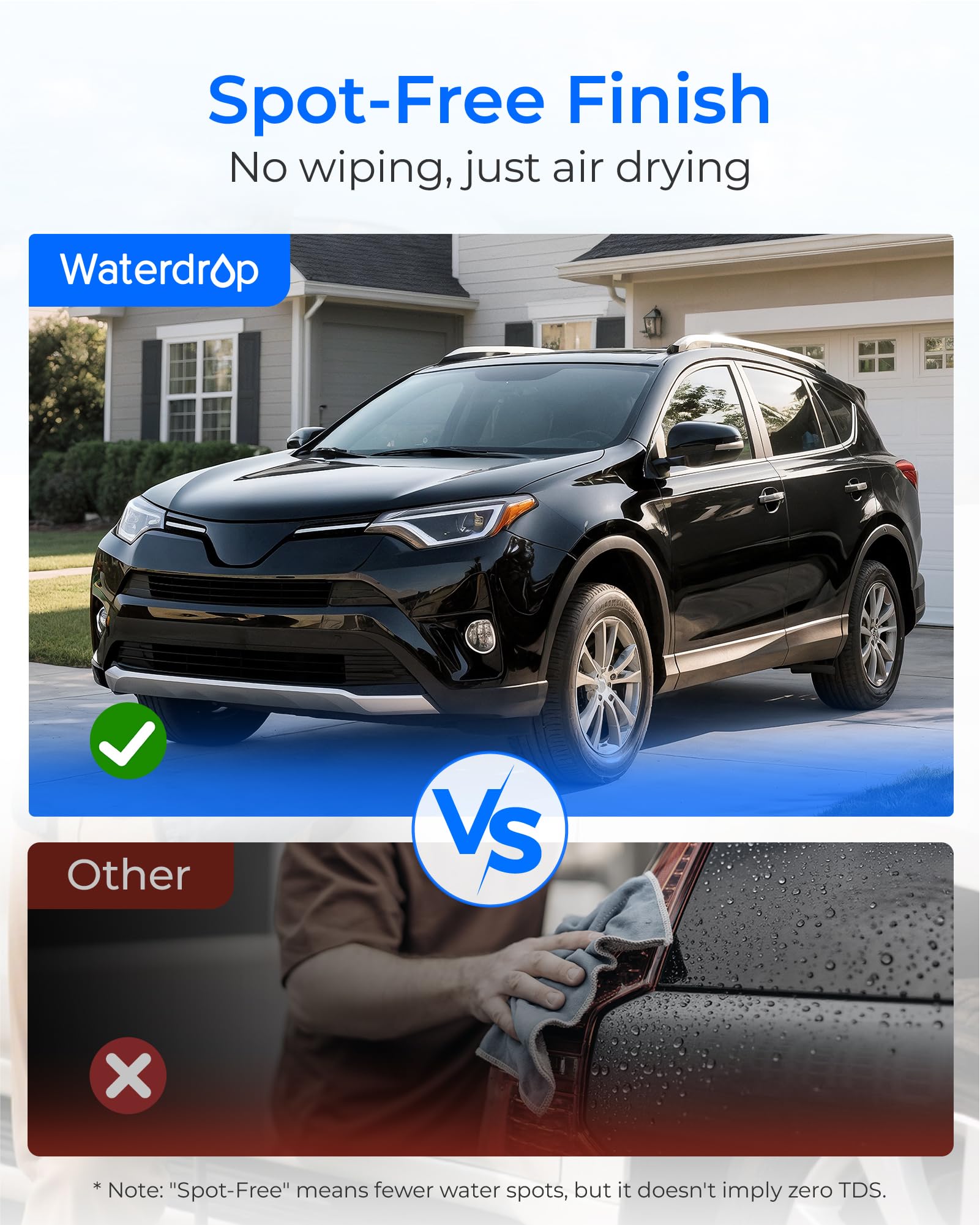 Waterdrop inline filter connected to a garden hose, easy install benefit