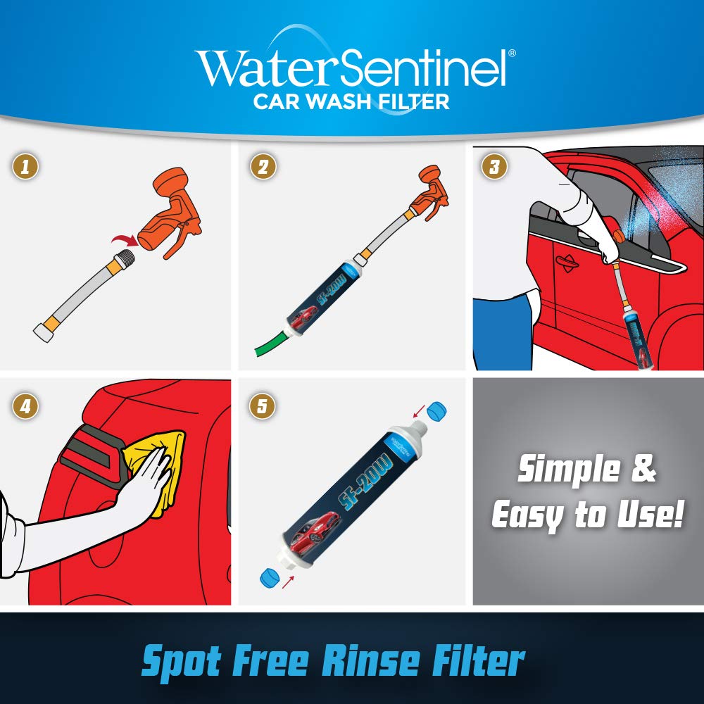 WaterSentinel attached to hose rinsing a car for spotless, streak-free finish benefit