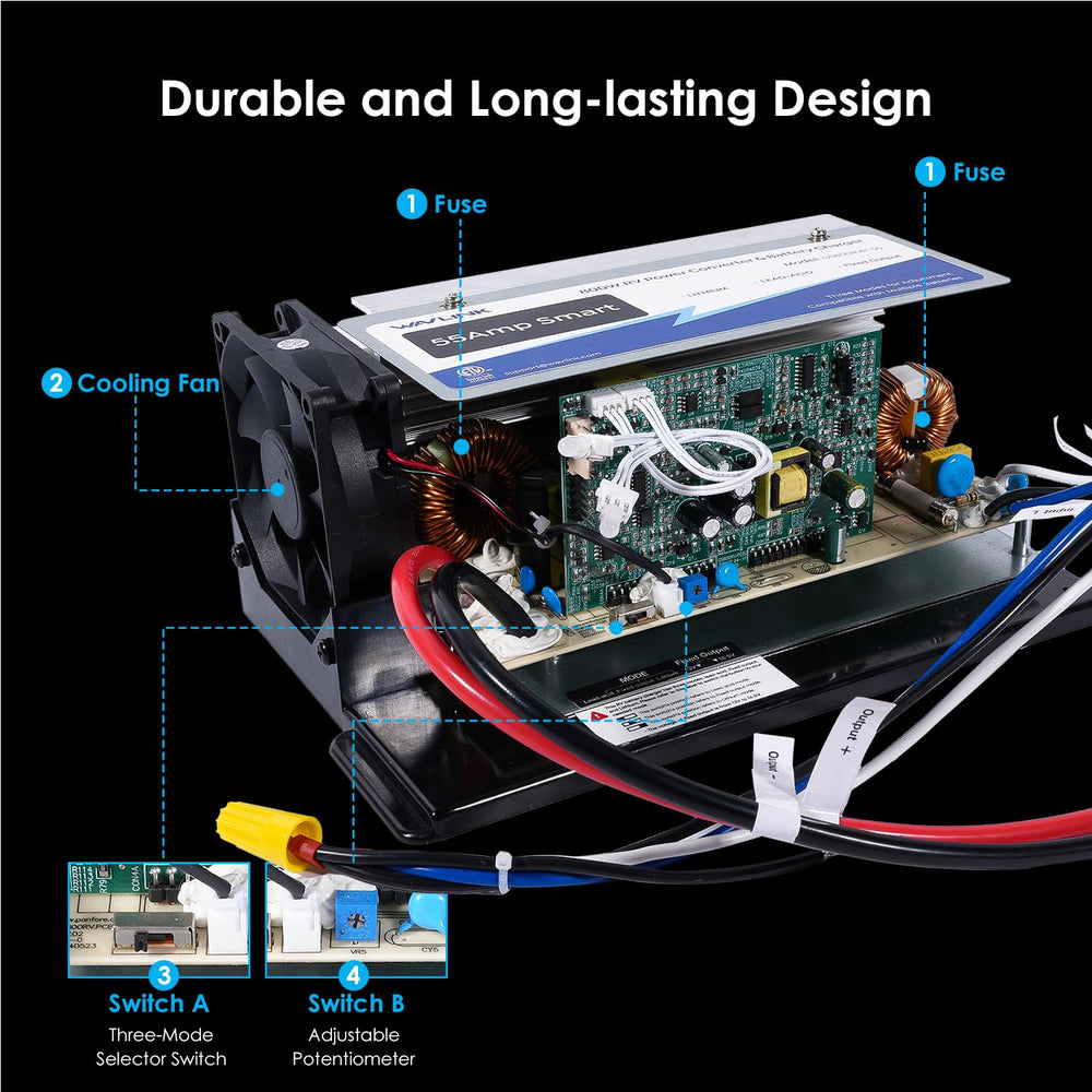 WAVLINK size comparison next to tools showing compact footprint for tight spaces