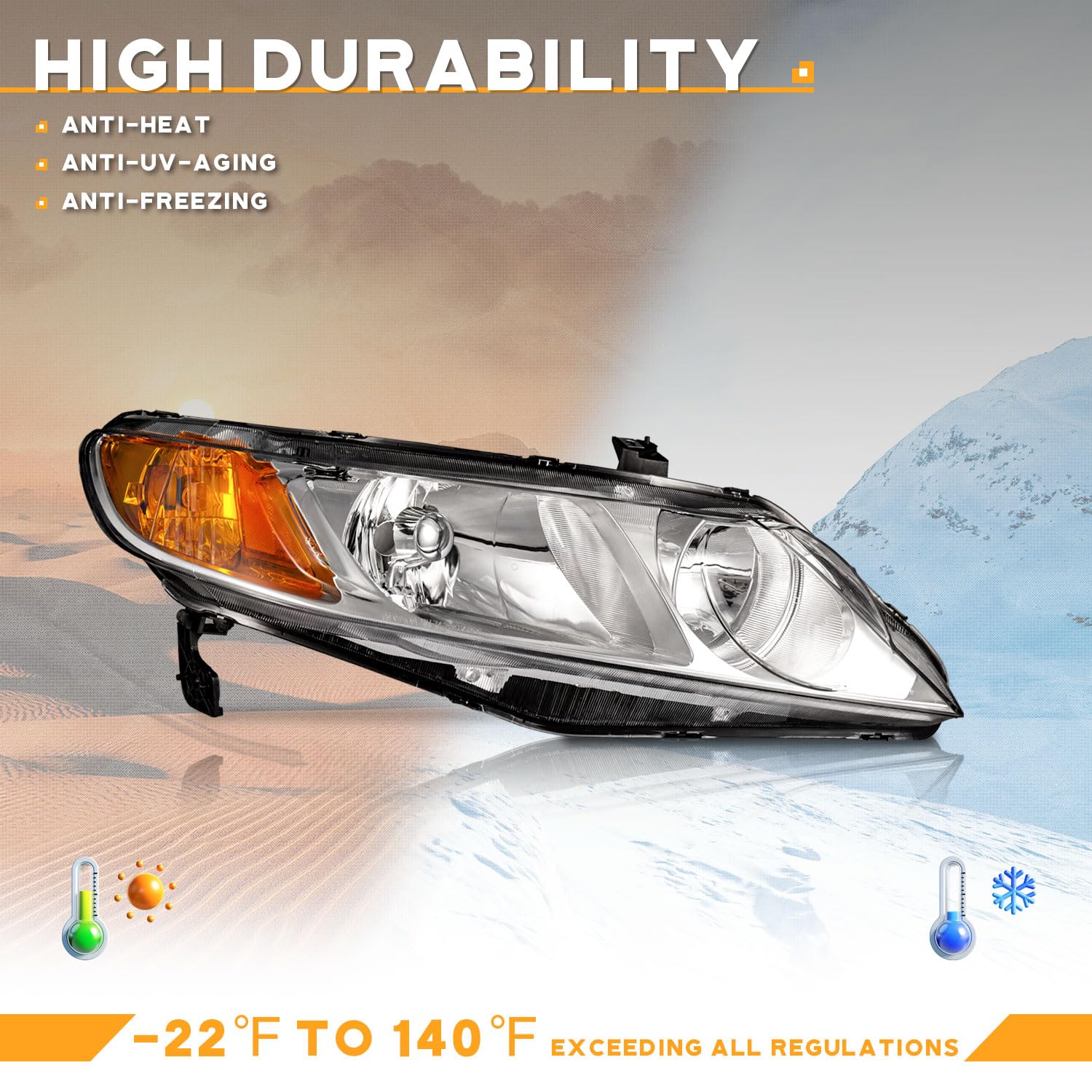 WEELMOTO headlight next to ruler showing accurate factory dimensions