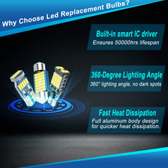 WEIMELTOY 921 backup bulbs displayed to improve reverse visibility and safety