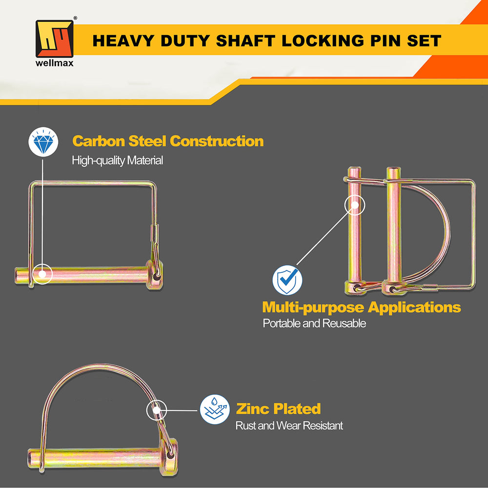 Wellmax 1/4 inch squared pin close-up showing flat-sided shaft for anti-rotation benefit