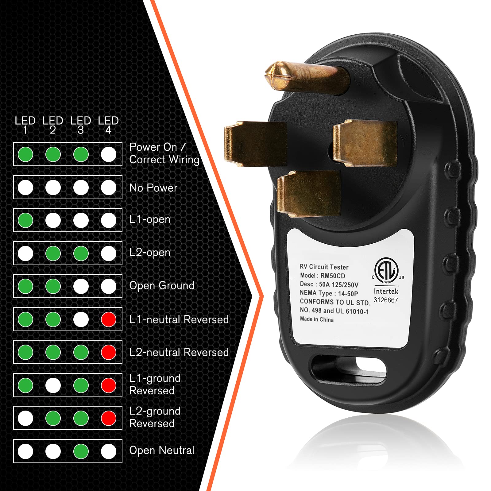 WELLUCK anti-slip grip detail for secure handling when plugging in
