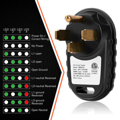 WELLUCK anti-slip grip detail for secure handling when plugging in