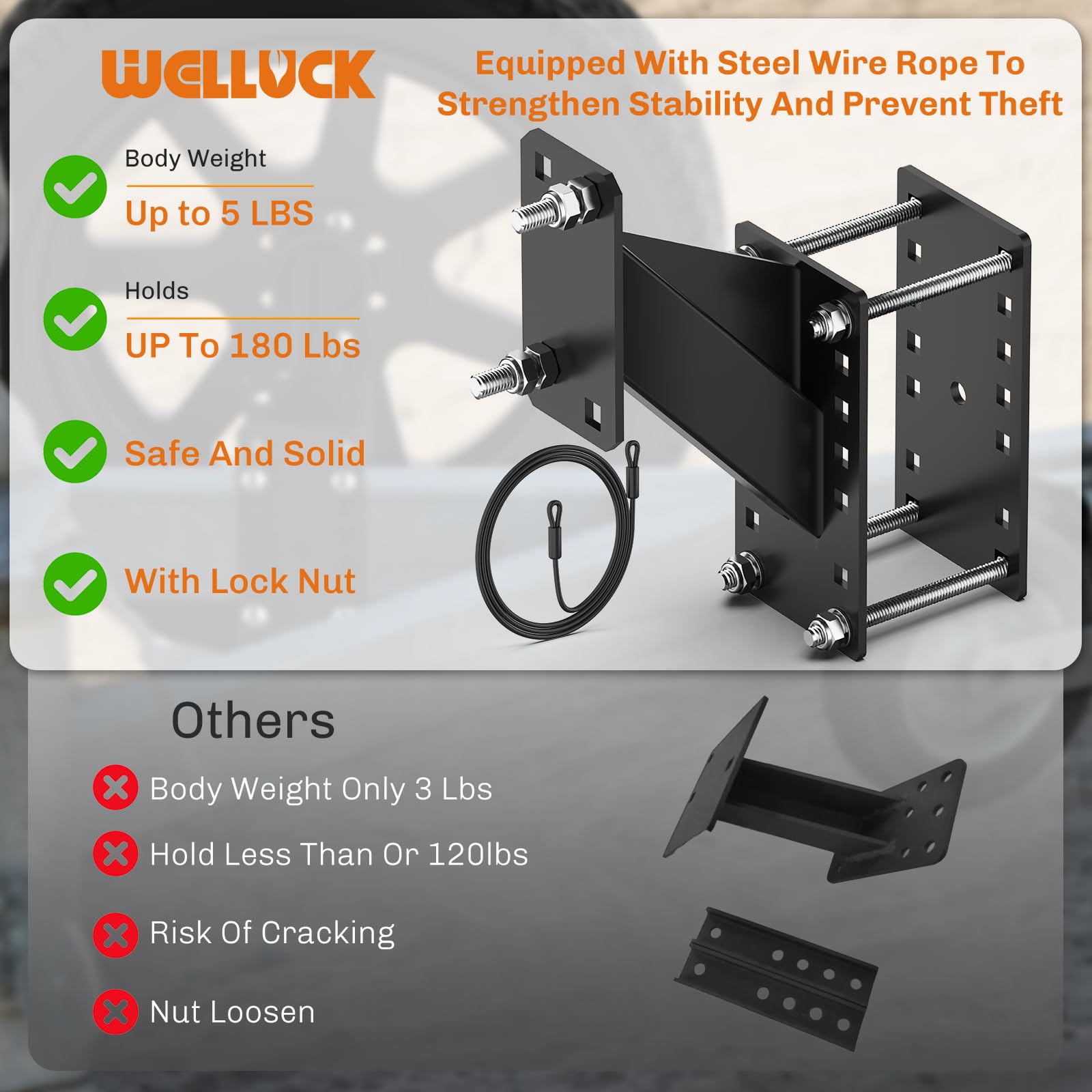 WELLUCK slotted bolt-pattern holes close-up for easy alignment