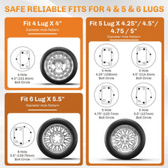 WELLUCK locking nut and theft cable detail adding security