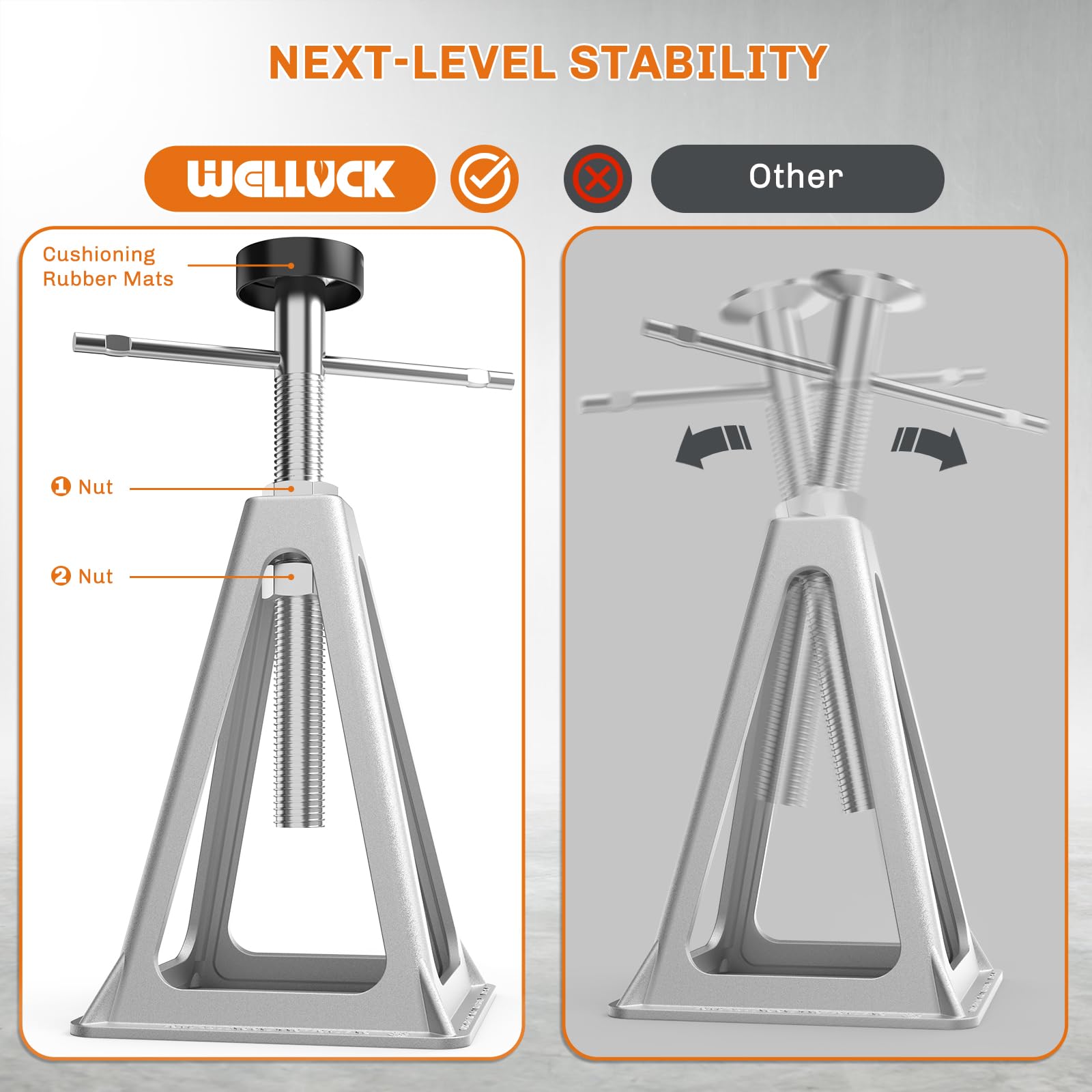 WELLUCK material finish detail showing aluminum base and carbon-steel bolt for durability