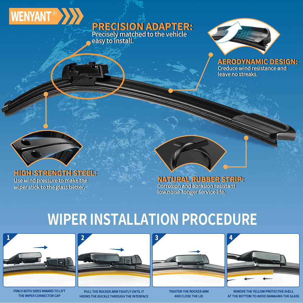 wenyant connector detail demonstrating universal fit and quick install