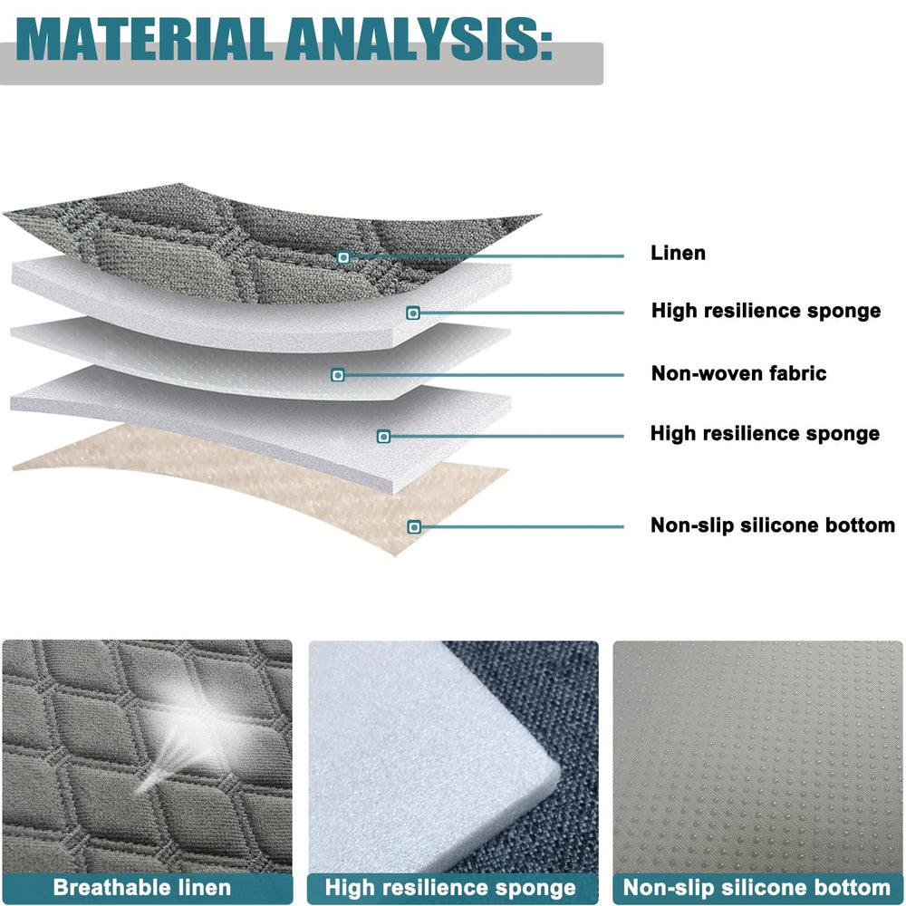 West Llama silicone anti-slip backing visible to prevent cover movement