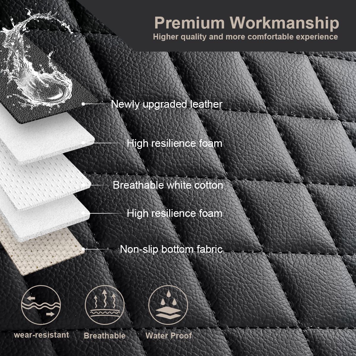 West Llama PU leather texture close-up durable spill-resistant finish