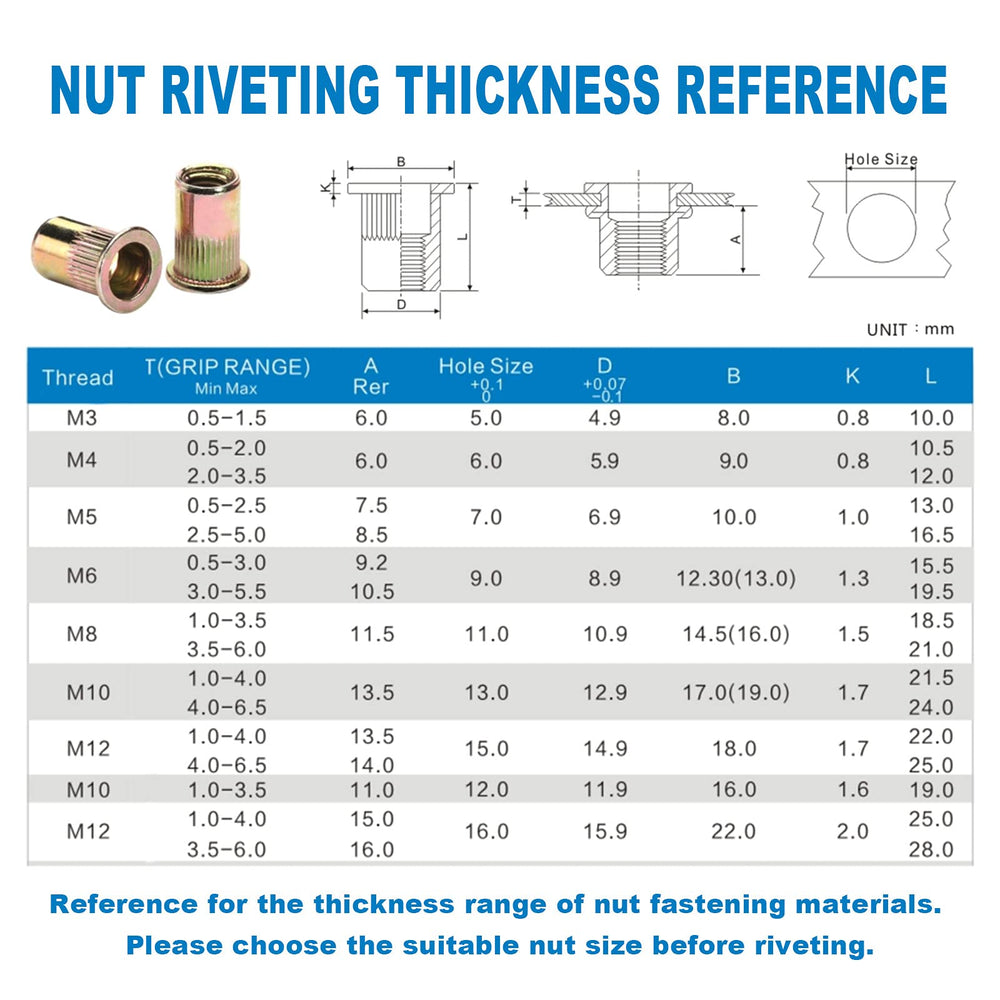 WETOLS tool beside ruler for size comparison, clarifies 17-inch handle leverage