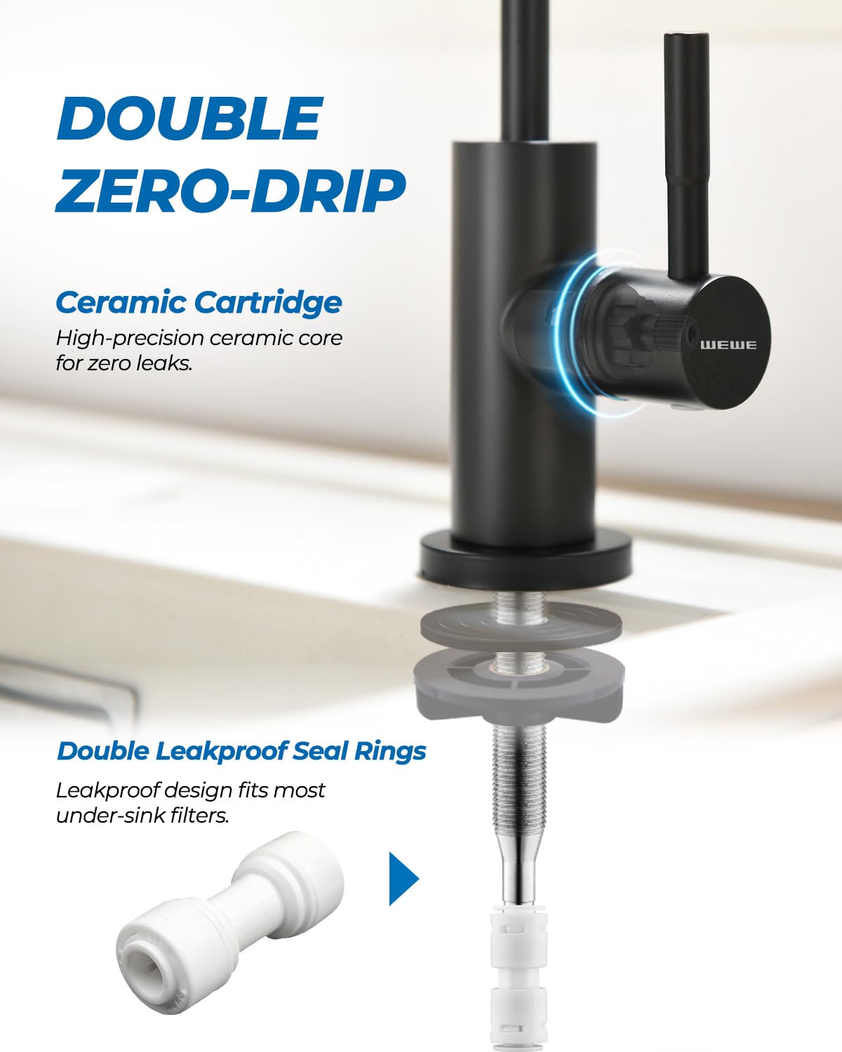 WEWE quick-connect hoses and fittings for fast tool-free installation benefit