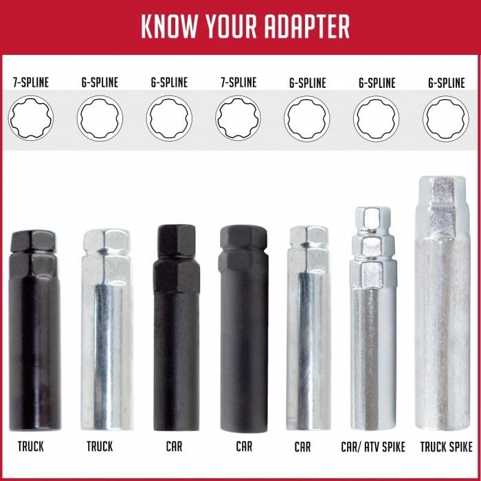 Wheel Accessories Parts adapter beside ruler showing 4.60" length for clearance