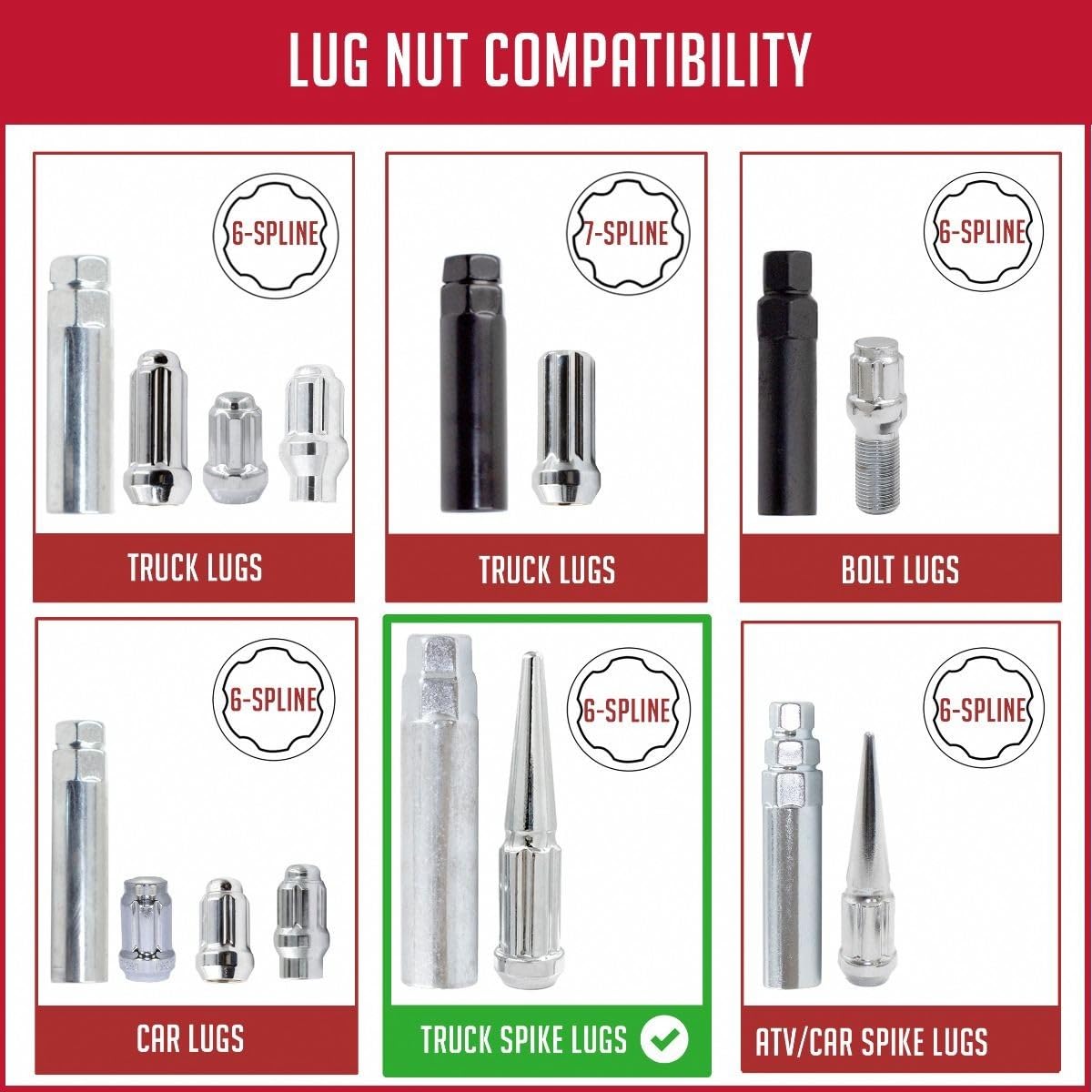 Wheel Accessories Parts bright zinc finish detail resisting corrosion