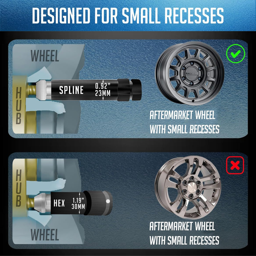 Wheel Accessories Parts installed on aftermarket wheel demonstrating fit and finished appearance