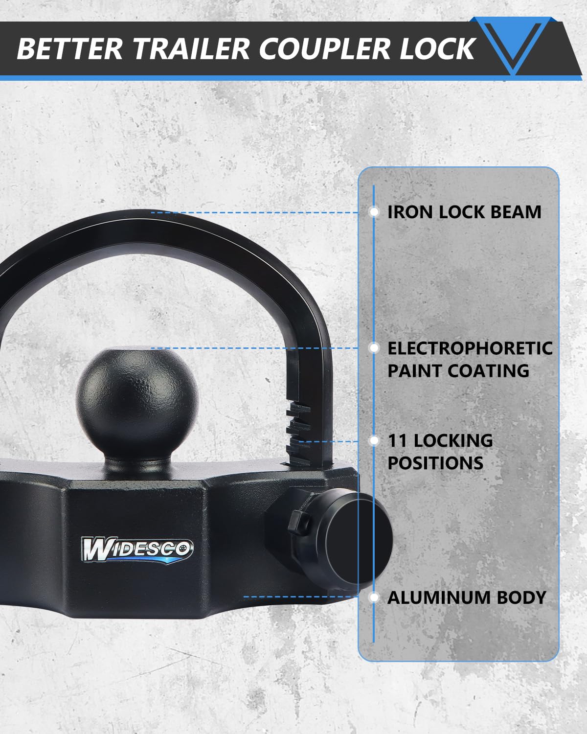 Widesco installed on a trailer coupler demonstrating universal fit benefit