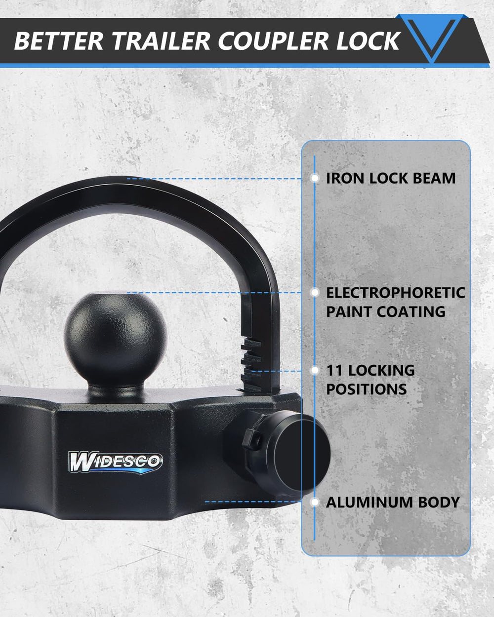 Widesco installed on a trailer coupler demonstrating universal fit benefit
