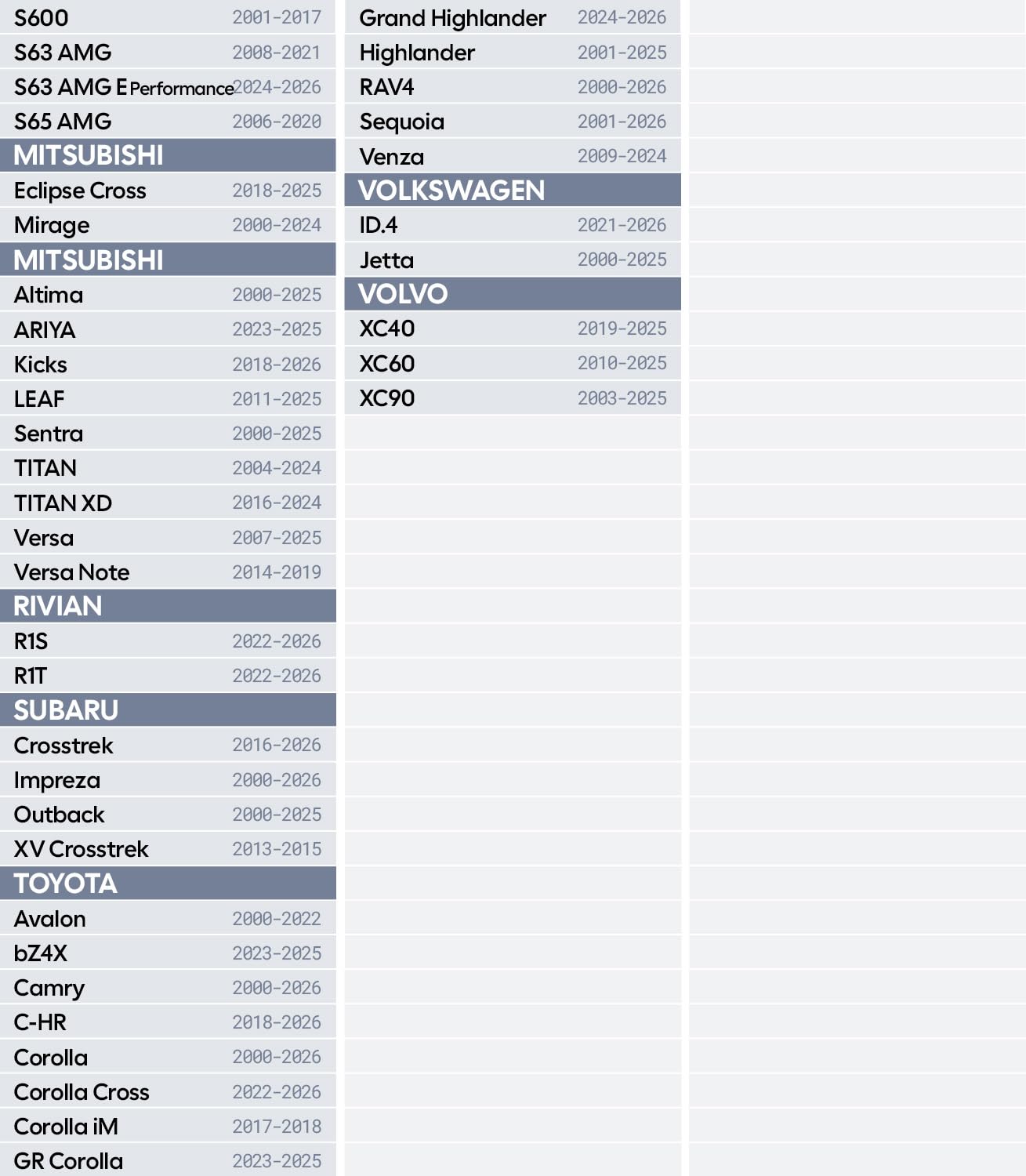 Wigoo included pouch and shade displayed showing tidy organization benefit