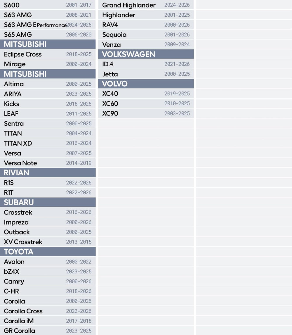 Wigoo included pouch and shade displayed showing tidy organization benefit