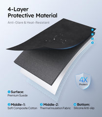 Wigoo silicone anti-slip backing detail ensuring stable, slip-resistant placement