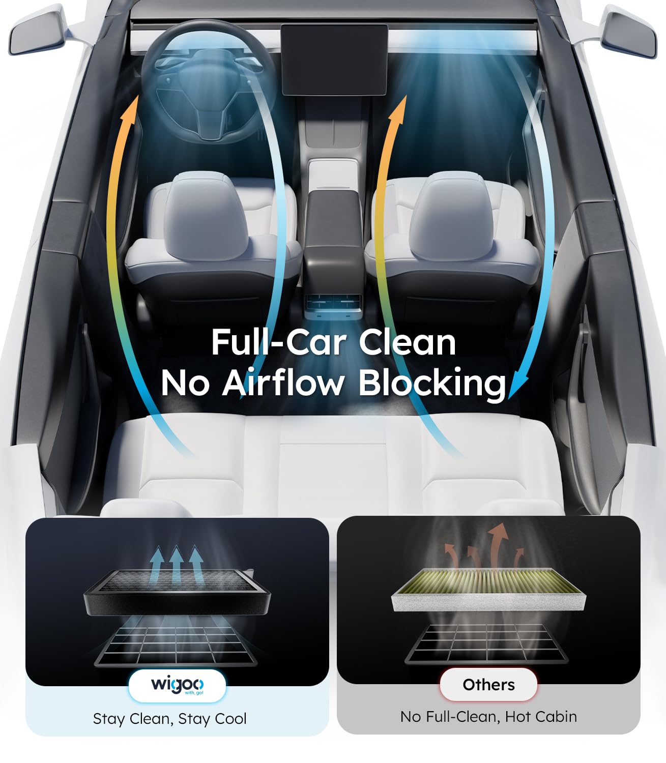 Wigoo installed in Tesla cabin showing easy fit and improved air quality