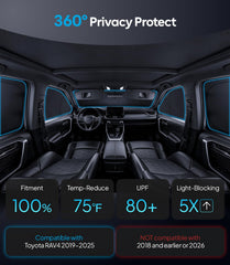 Wigoo front door panel close-up displaying precise fit and sun protection