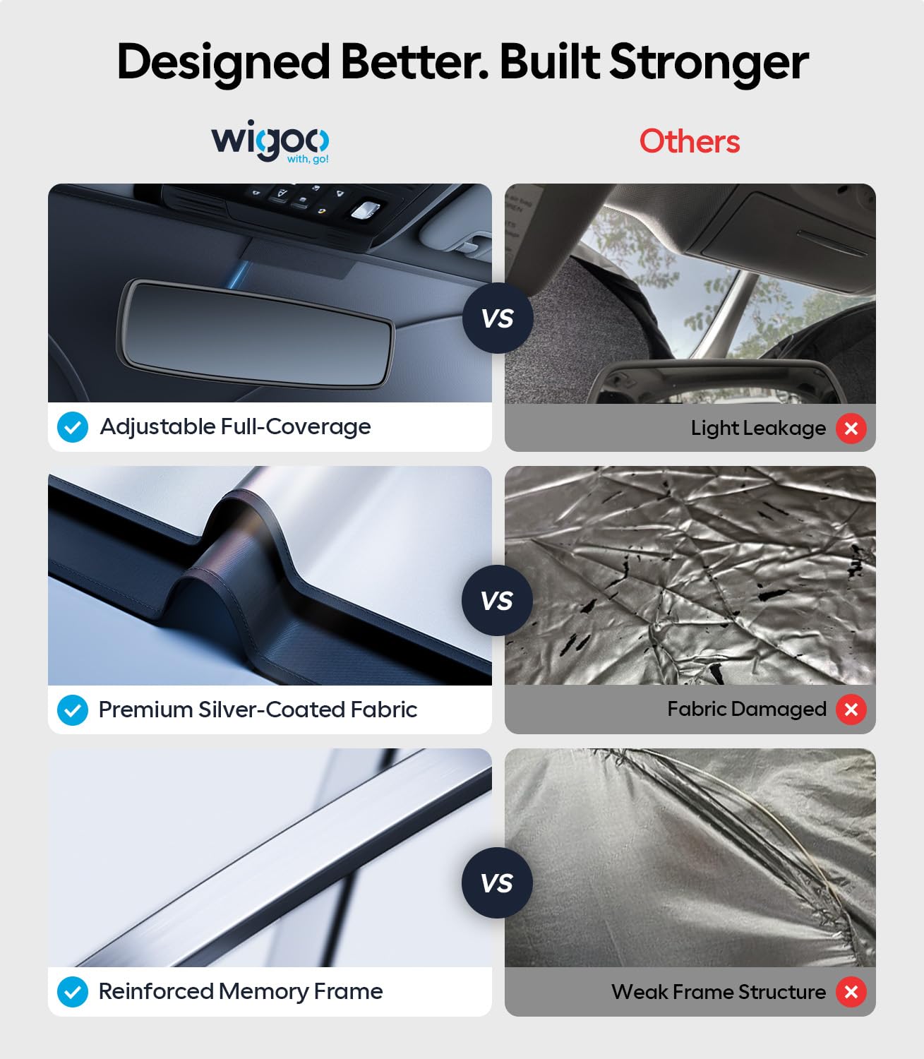 Wigoo label and stitching close-up showing quality construction and reinforced seams