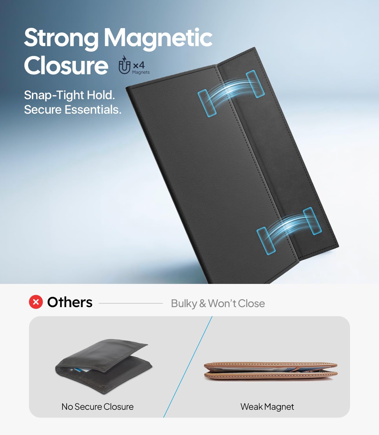 Wigoo magnetic closure detail securing documents with reliable snap