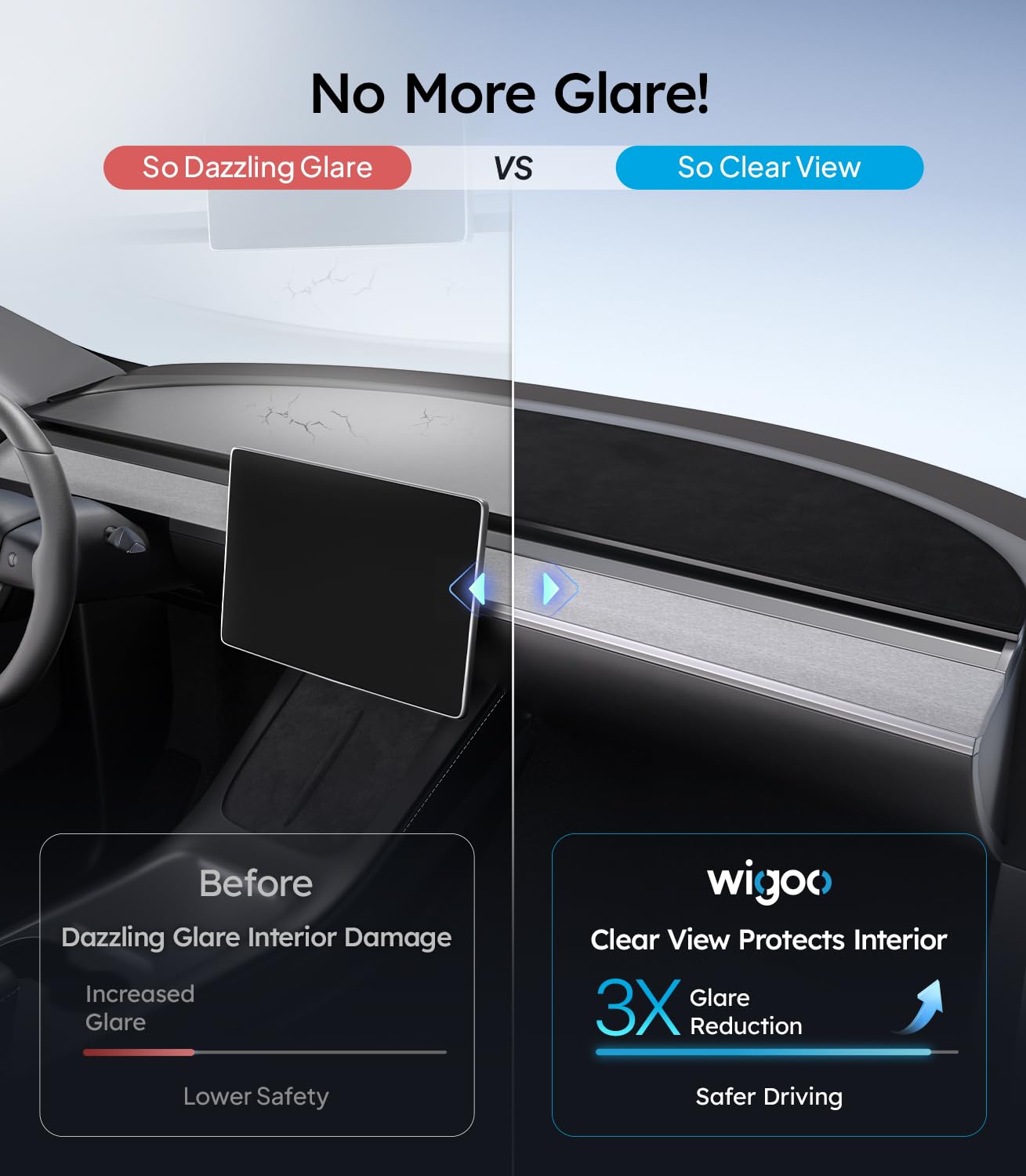 Wigoo suede texture close-up demonstrating anti-glare comfort and soft touch
