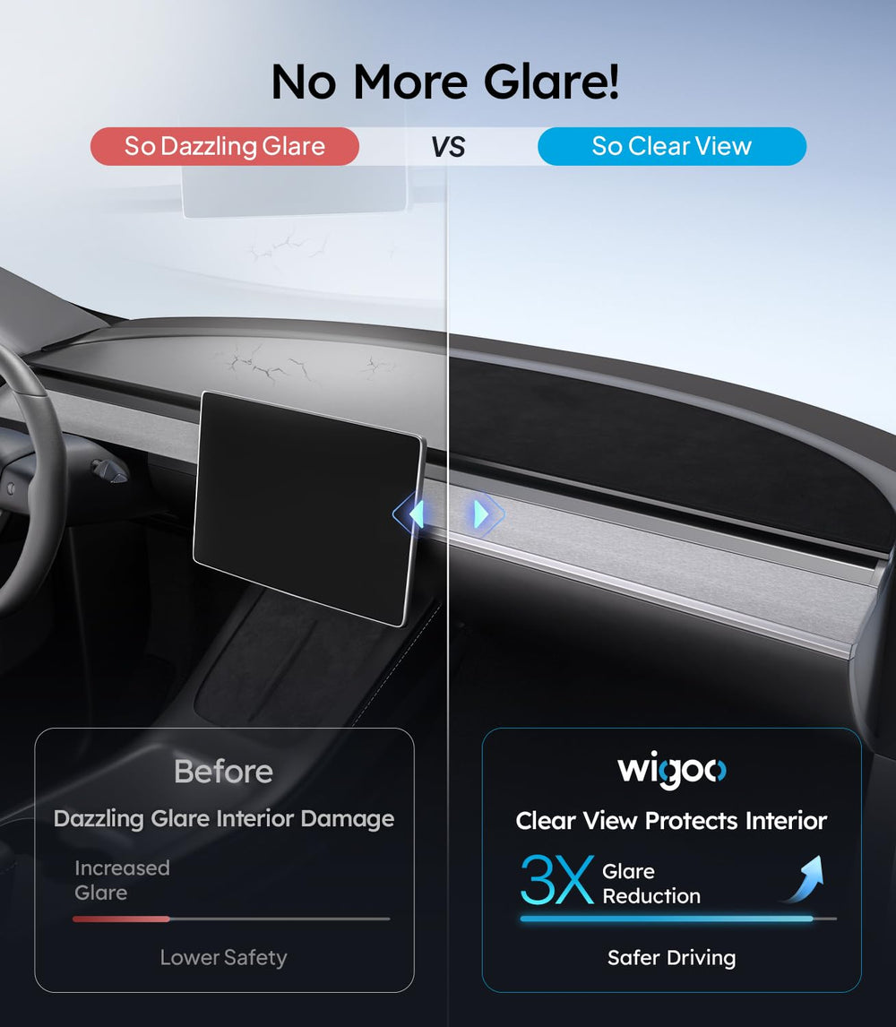 Wigoo suede texture close-up demonstrating anti-glare comfort and soft touch