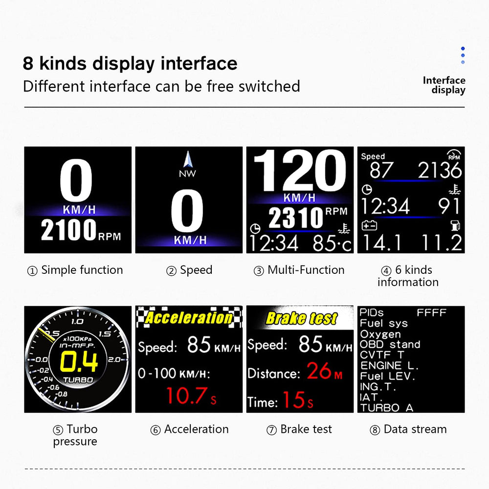 wiiyii installed on A-pillar trim offering customizable viewing angle benefit