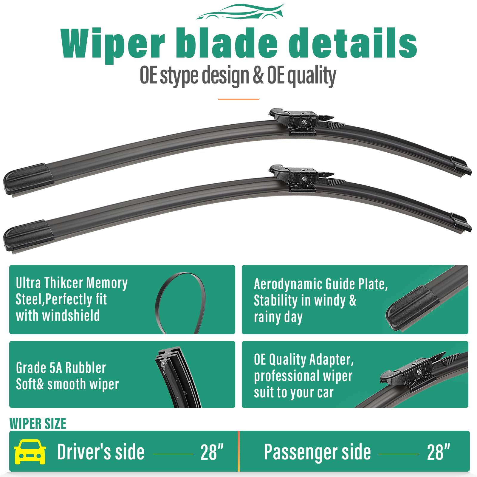 WINDSMILE aerodynamic frame detail reducing wind lift and lowering noise