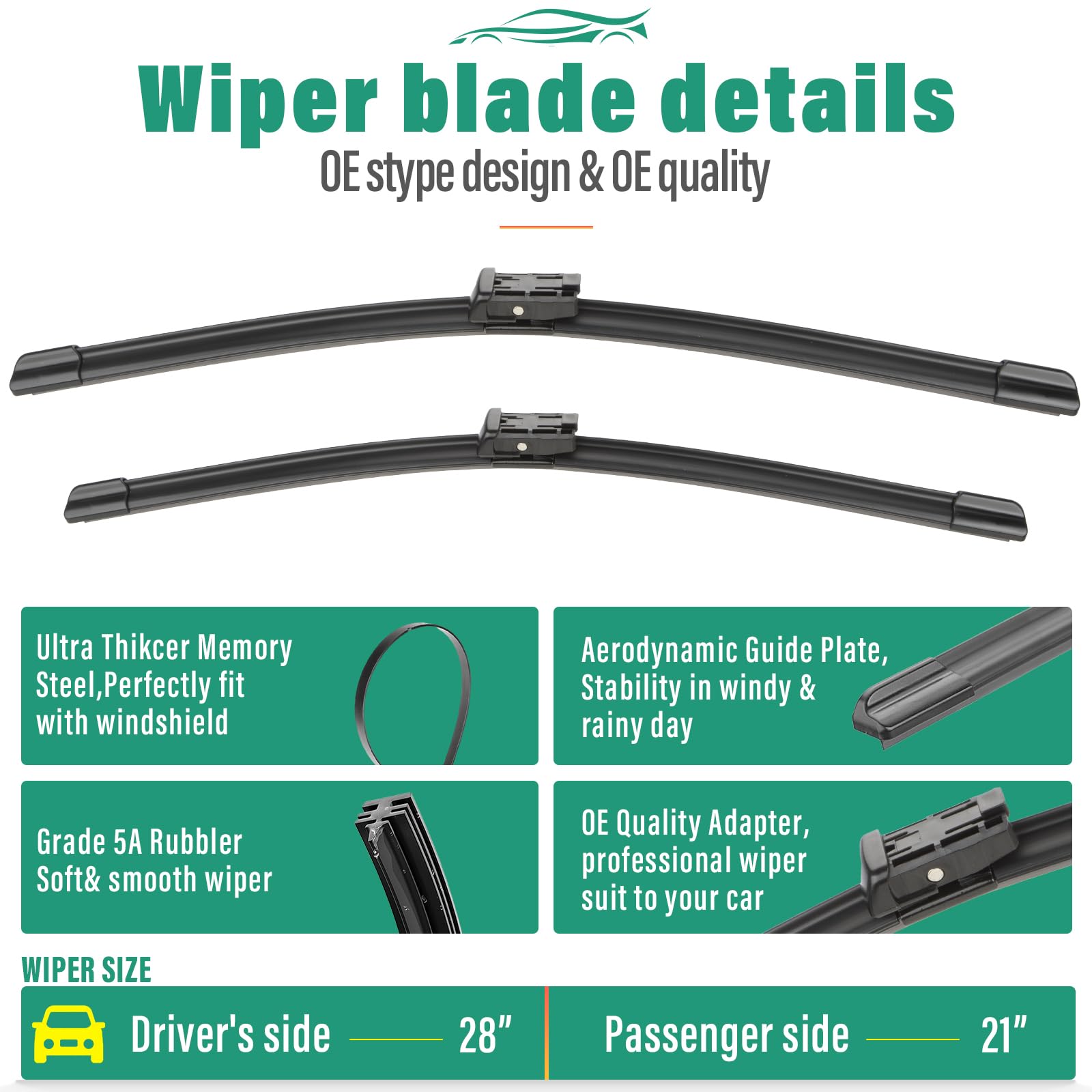 WINDSMILE blade aerodynamic profile detail that reduces wind lift at highway speeds