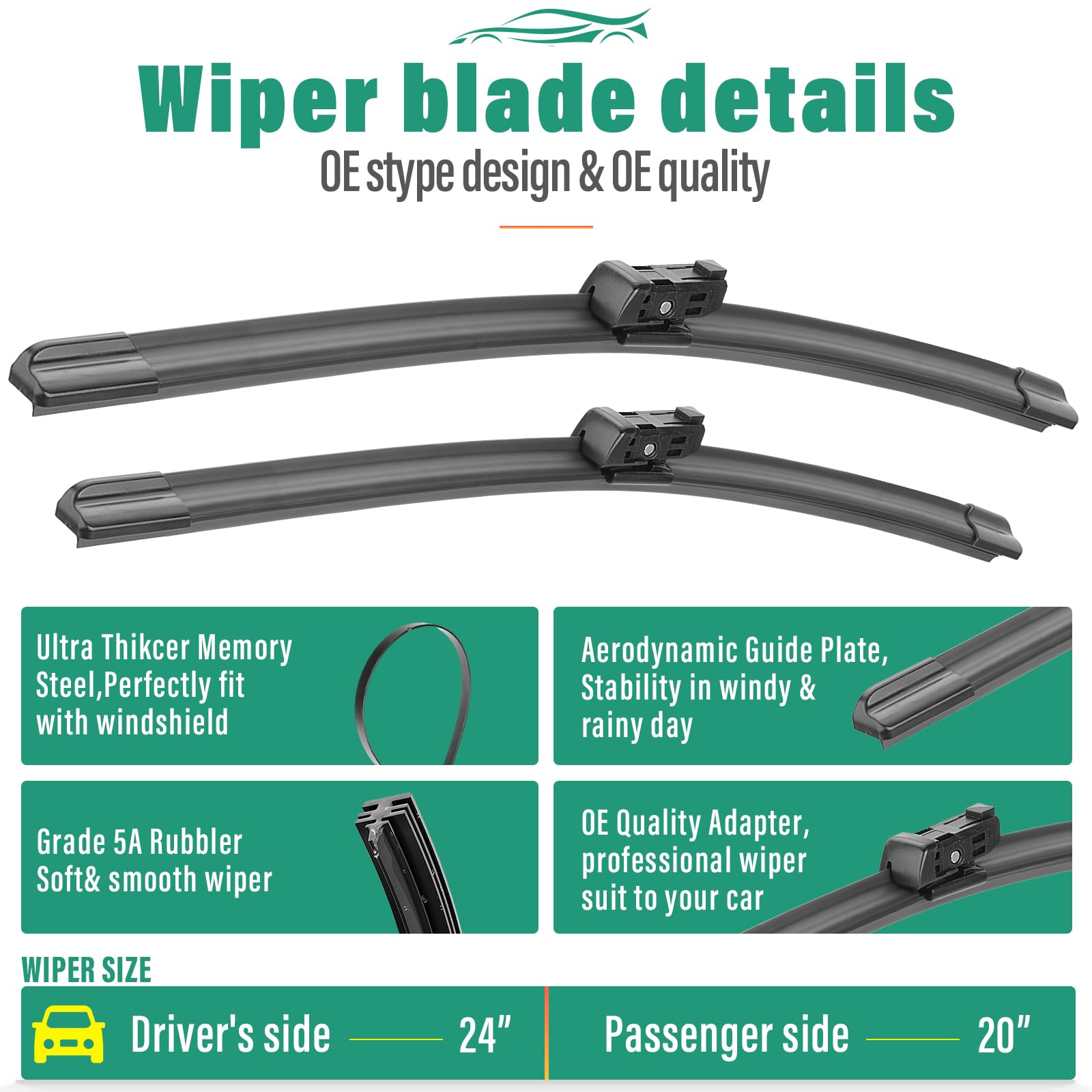 WINDSMILE aerodynamic blade profile reducing wind lift