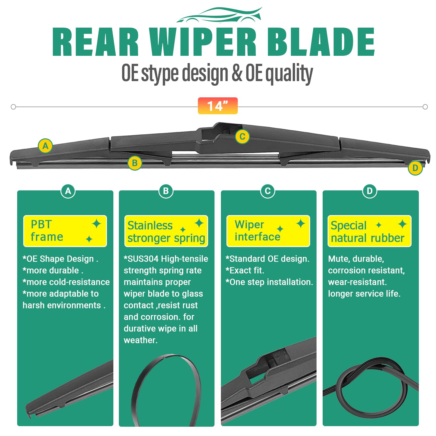 WINDSMILE blade aerodynamic profile reducing wind lift at highway speeds