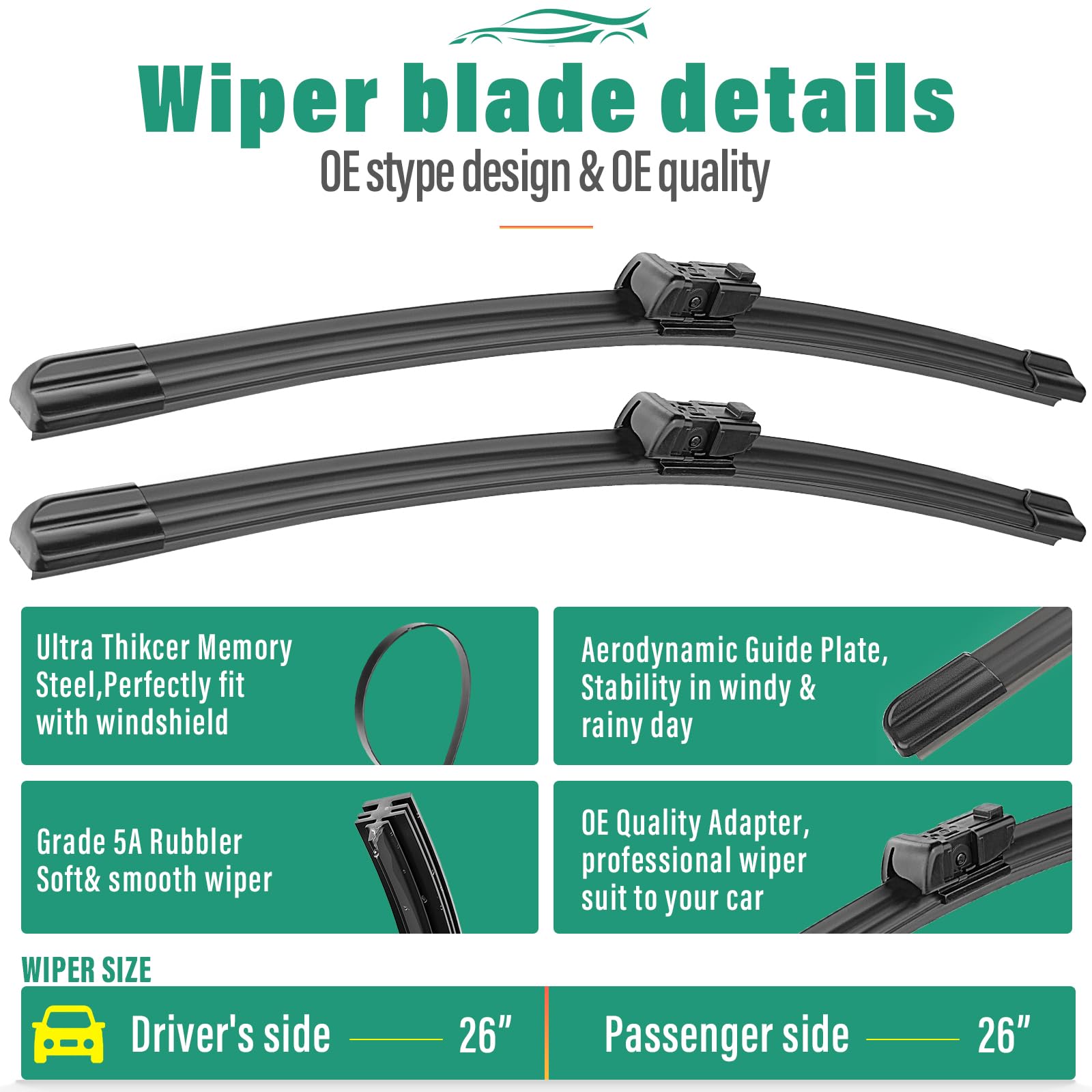 WINDSMILE blade mounted on Bolt EV arm for easy-install benefit
