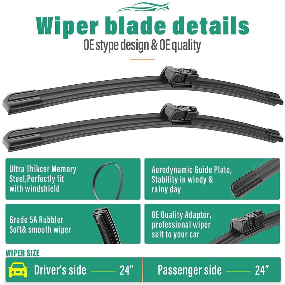 WINDSMILE rubber edge detail demonstrating durable UV-resistant material