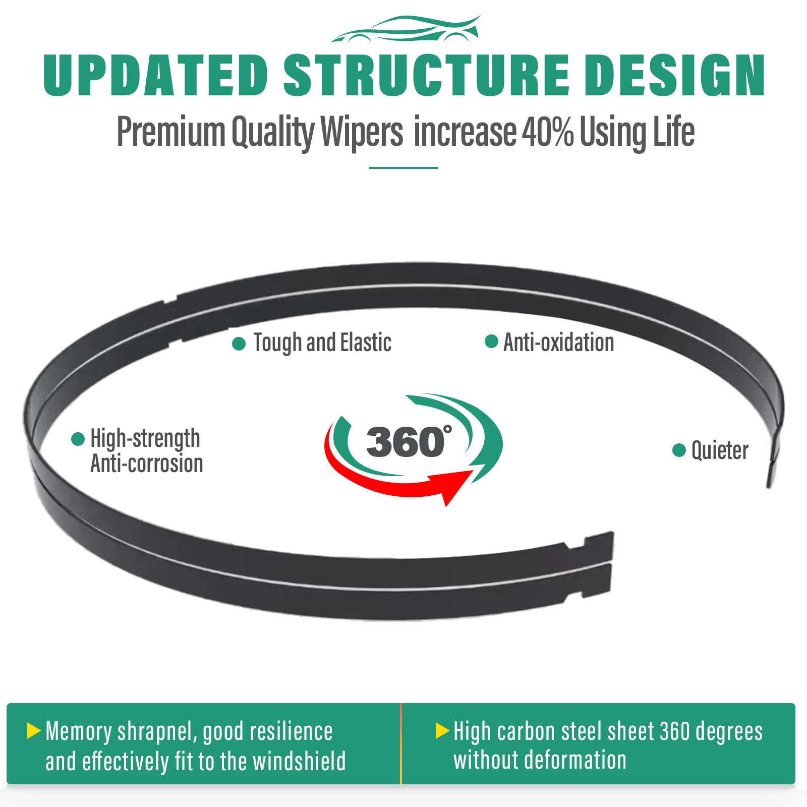 WINDSMILE blades measured against ruler for accurate size fit