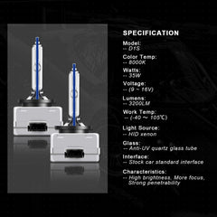 WinPower D1S base alignment view illustrating exact fit and reduced beam scatter