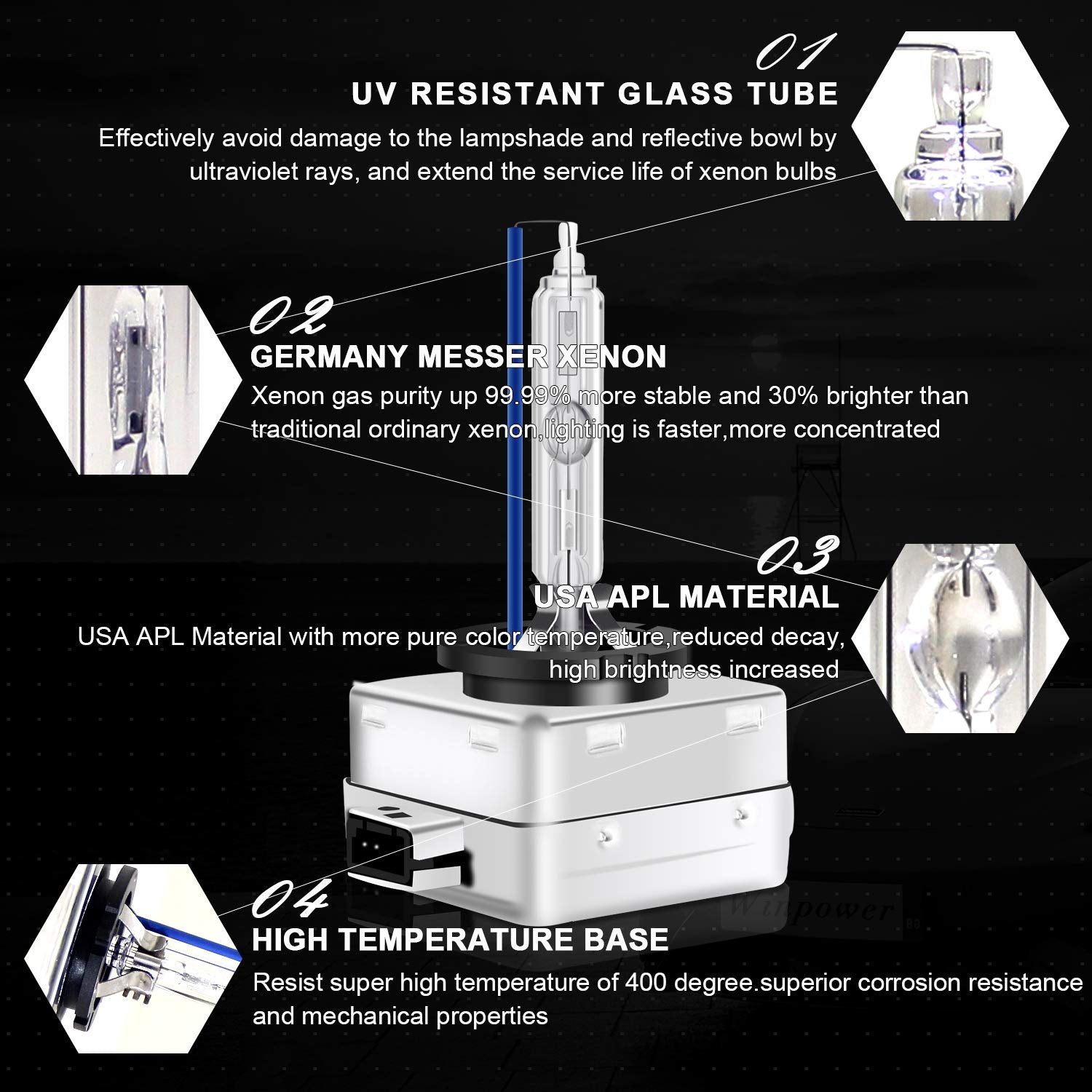 WinPower D1S bulb close-up displaying quartz glass and polished surface for durability