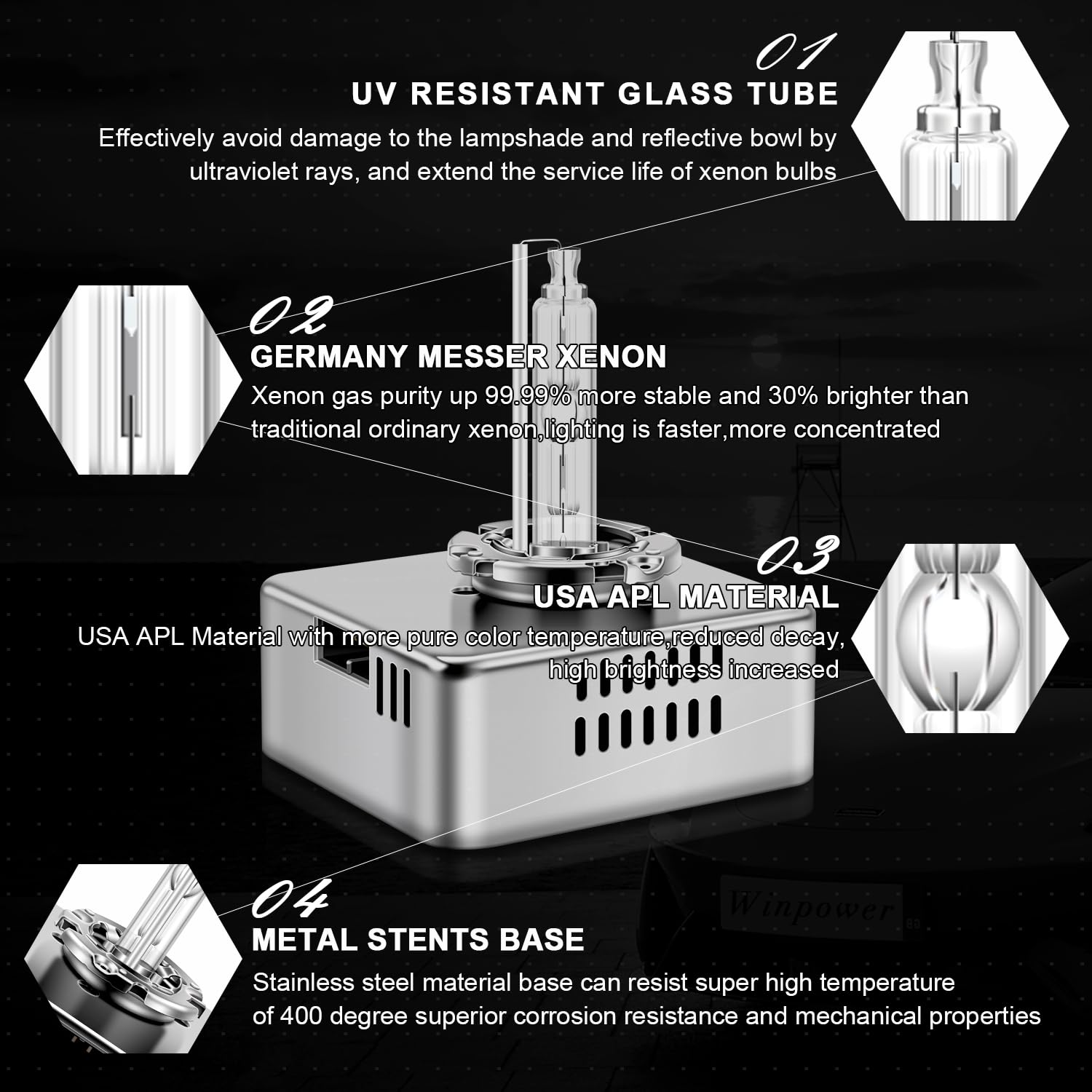 WinPower D5S metal base close-up highlighting heat-resistant durable construction