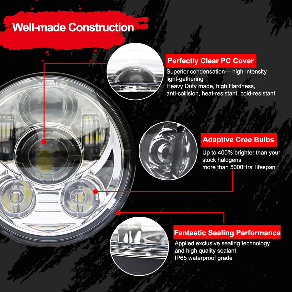 Wisamic headlight installed on Harley, brighter road illumination for riders
