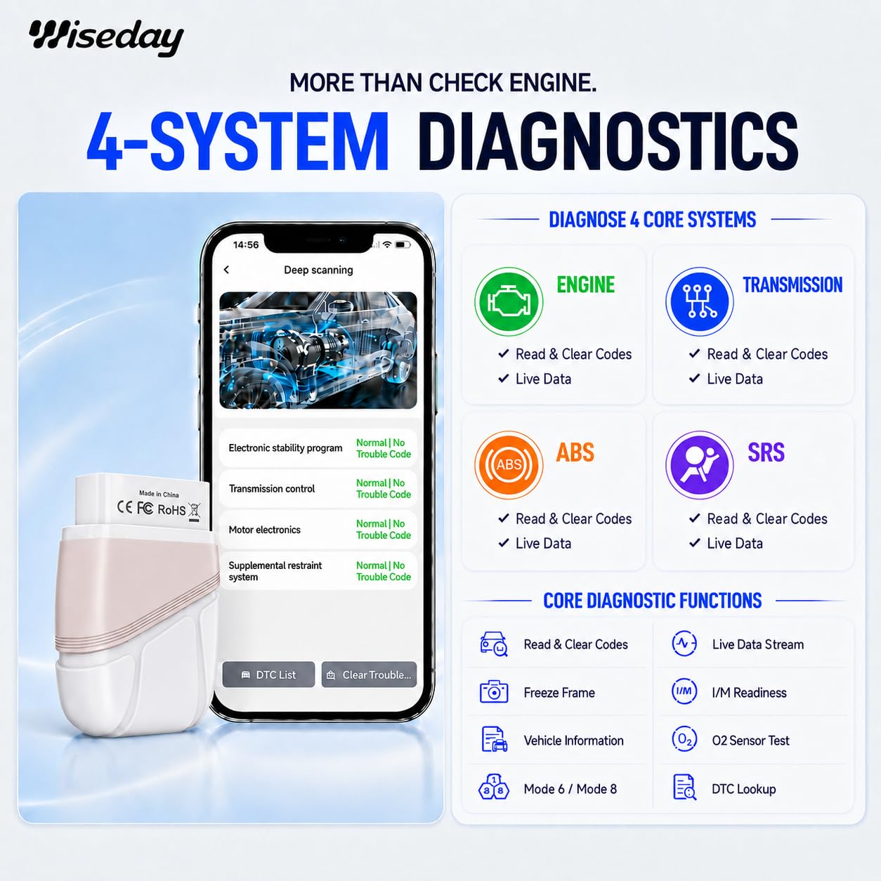 Wiseday app live data graph displaying RPM and sensors for faster troubleshooting