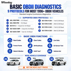 Wiseday plugged into vehicle OBD port demonstrating wireless phone diagnostics