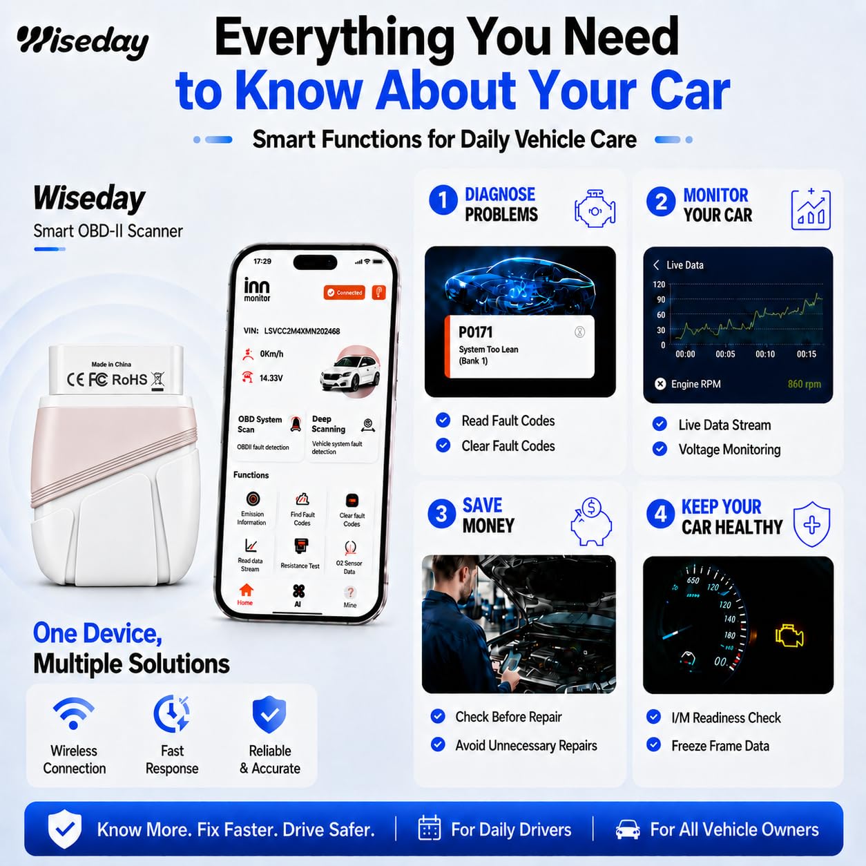 Wiseday app screenshot with DTC explanation helping users decide next repair steps
