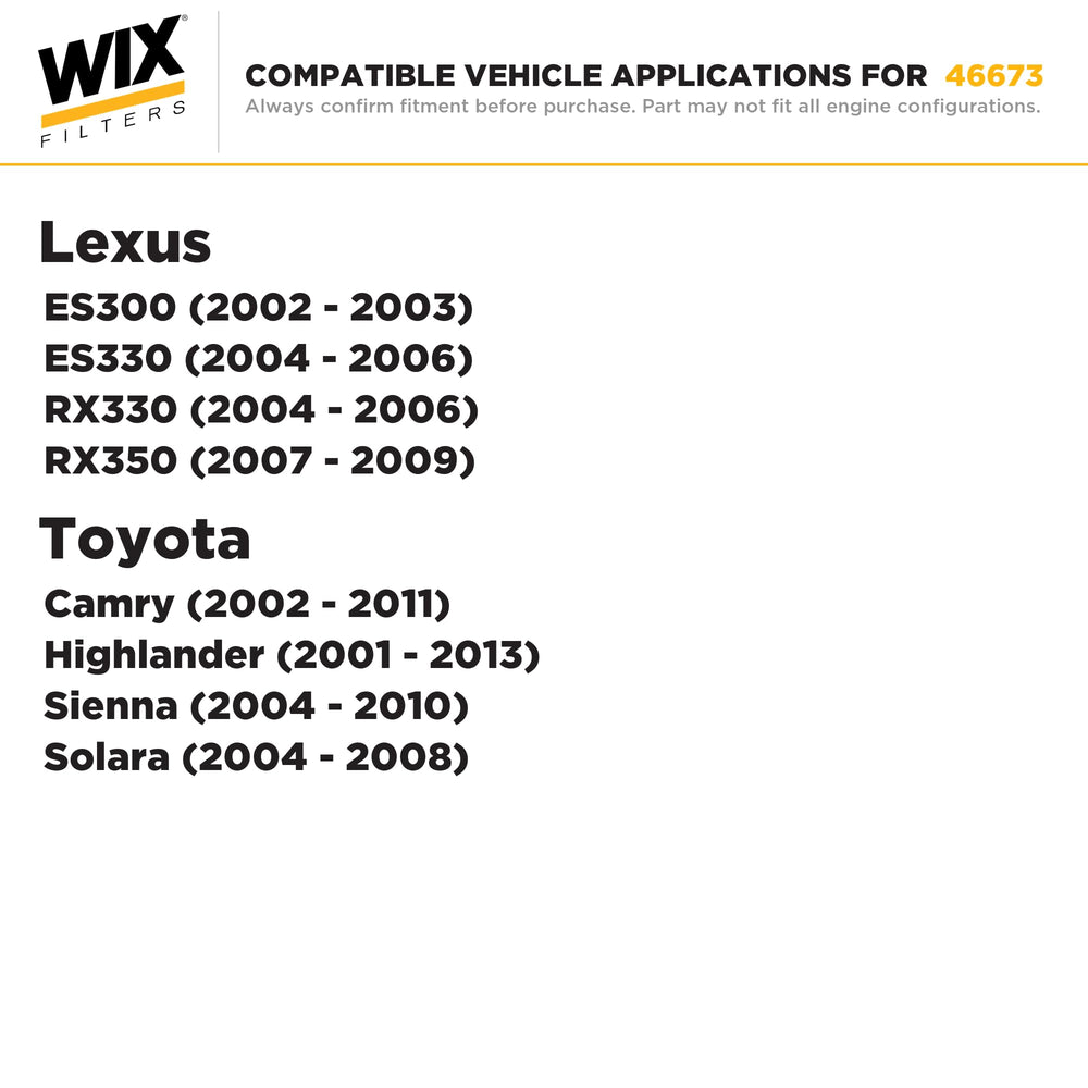 Wix 46673 close-up of embossed pleats and beads, ensures higher dirt capacity