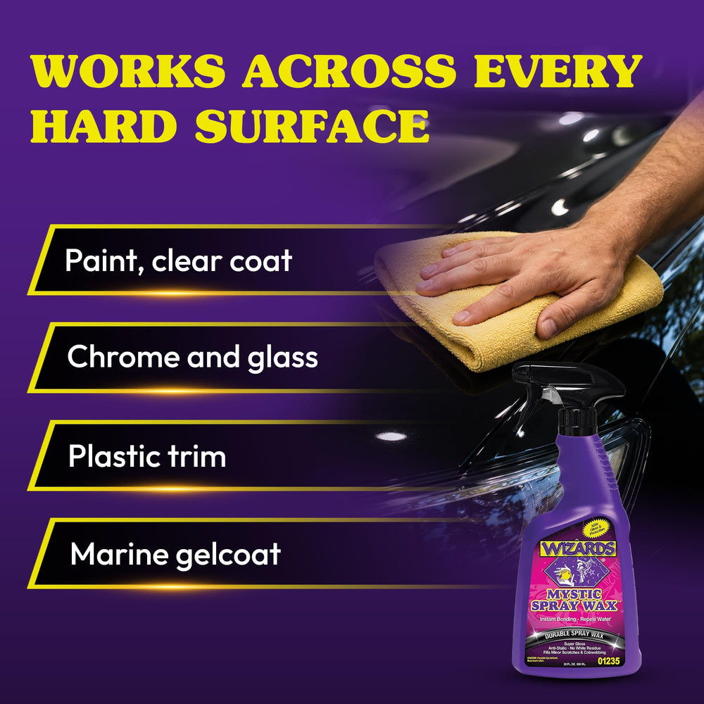 Wizards-treated hood with tight water beading demonstrating hydrophobic protection