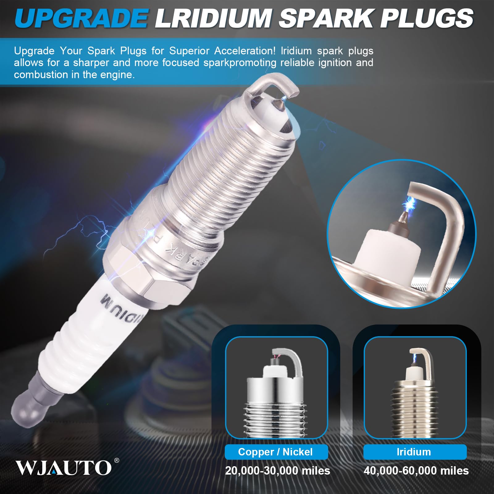 WJAUTO close-up of iridium electrode delivering stable ignition