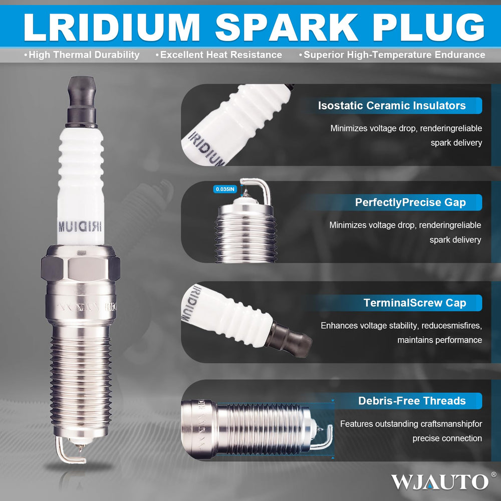 WJAUTO pre-gapped spark plug label ready-to-install advantage